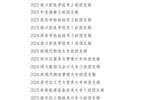 關(guān)于武威職業(yè)學(xué)院 2024年度優(yōu)秀共青團(tuán)員、優(yōu)秀學(xué)生團(tuán)干部、優(yōu)秀共青團(tuán)干部、五四紅旗團(tuán)委(團(tuán)支部)擬通報表揚對象的公示
