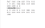 關(guān)于對2022－2023學年先進班集體、優(yōu)秀學生干部、三好學生評選結(jié)果的公示