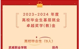 祝賀！我院學(xué)子榮獲2023-2024年度高校畢業(yè)生基層就業(yè)卓越獎(jiǎng)學(xué)