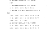 關(guān)于2020年職稱評(píng)審（認(rèn)定、聘任）推薦結(jié)果的公示